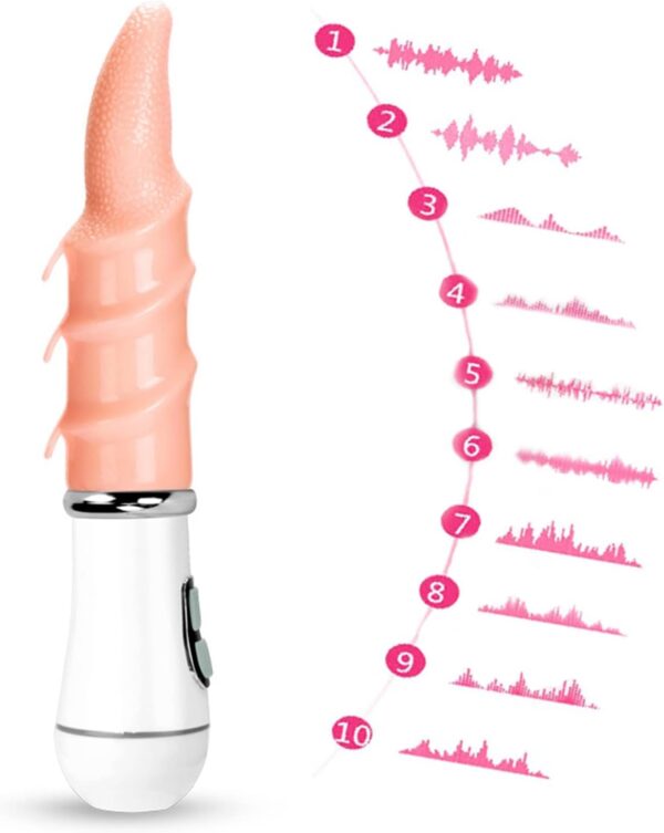 51U+2kPYgVL._AC_SL1500_ LY44-Simulated Intelligent Dildo