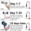 LY38-Male Performance Pump Kit