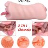 ky1300 LY13-3 in 1 Pocket Pussy Male Masturbator with Mouth